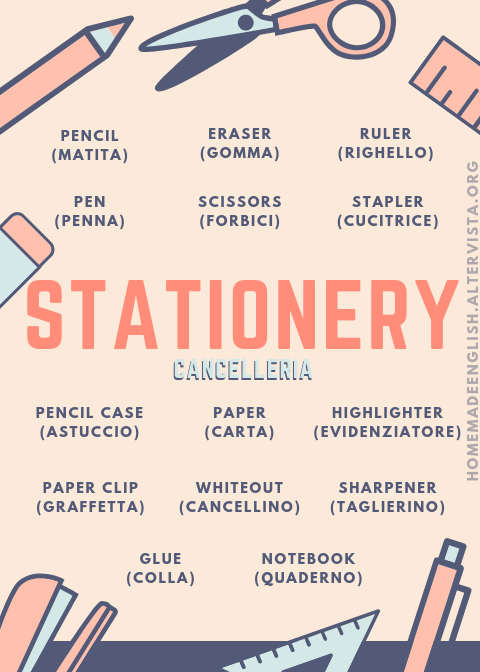 articoli di cancelleria in inglese