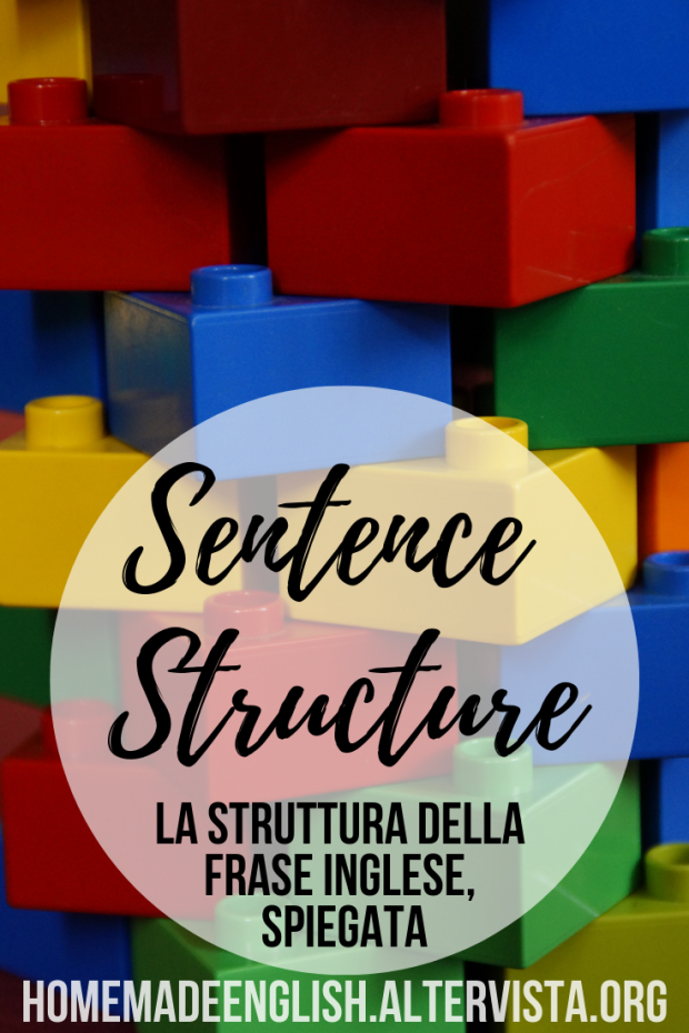 La Struttura Della Frase Inglese La Spiegazione Semplice Homemade School Of English