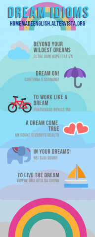 Dream idioms