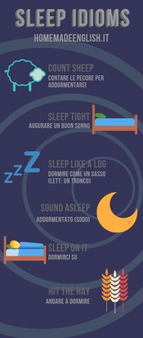 Sleep vocabulary